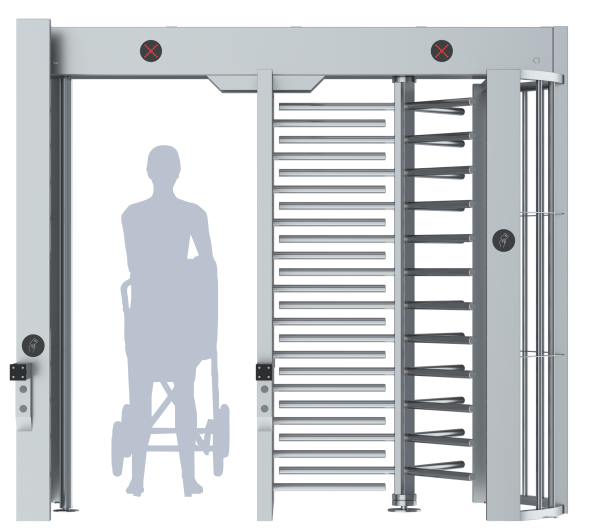 Турникет ПОЛНОРОСТОВОЙ БЛОКПОСТ СТ 4М серия СПЕКТР Z