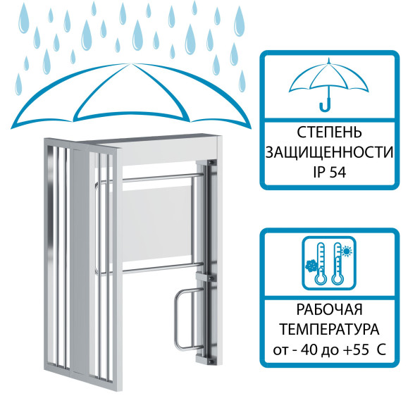 Модуль для установки РТУ БЛОКПОСТ СТ 7 серия СПЕКТР Z